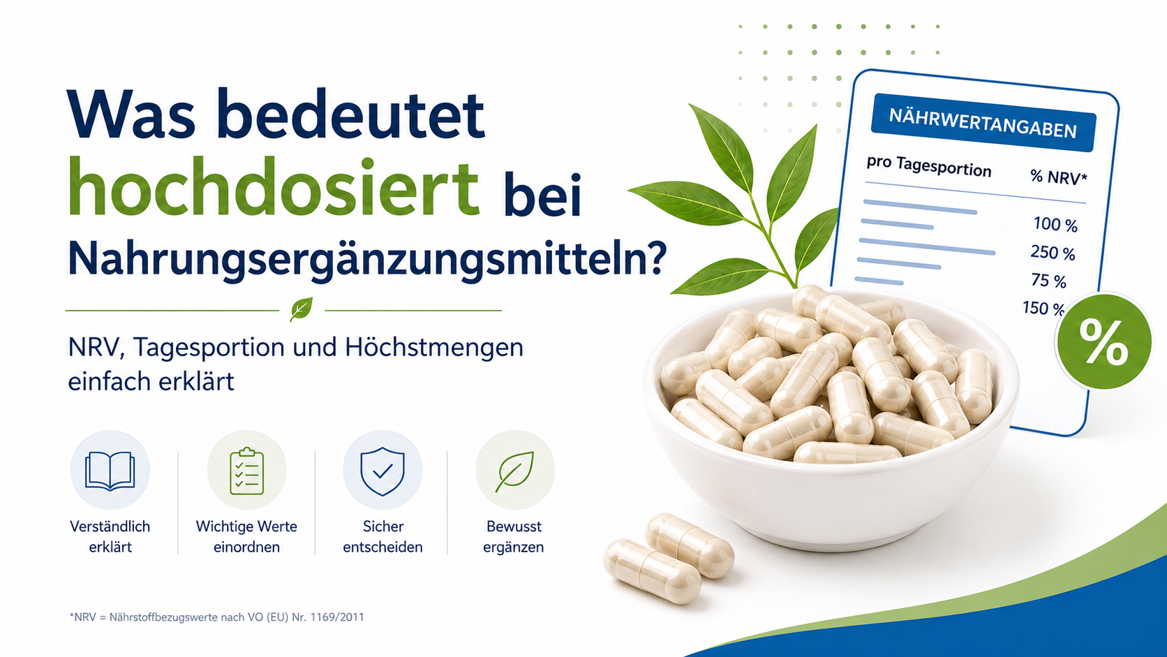 Was bedeutet „hochdosiert“ bei Nahrungsergänzungsmitteln eigentlich?