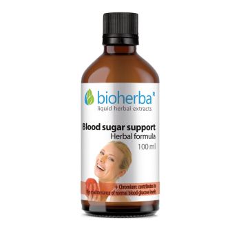 BLOOD SUGAR SUPPORT HERBAL FORMULA