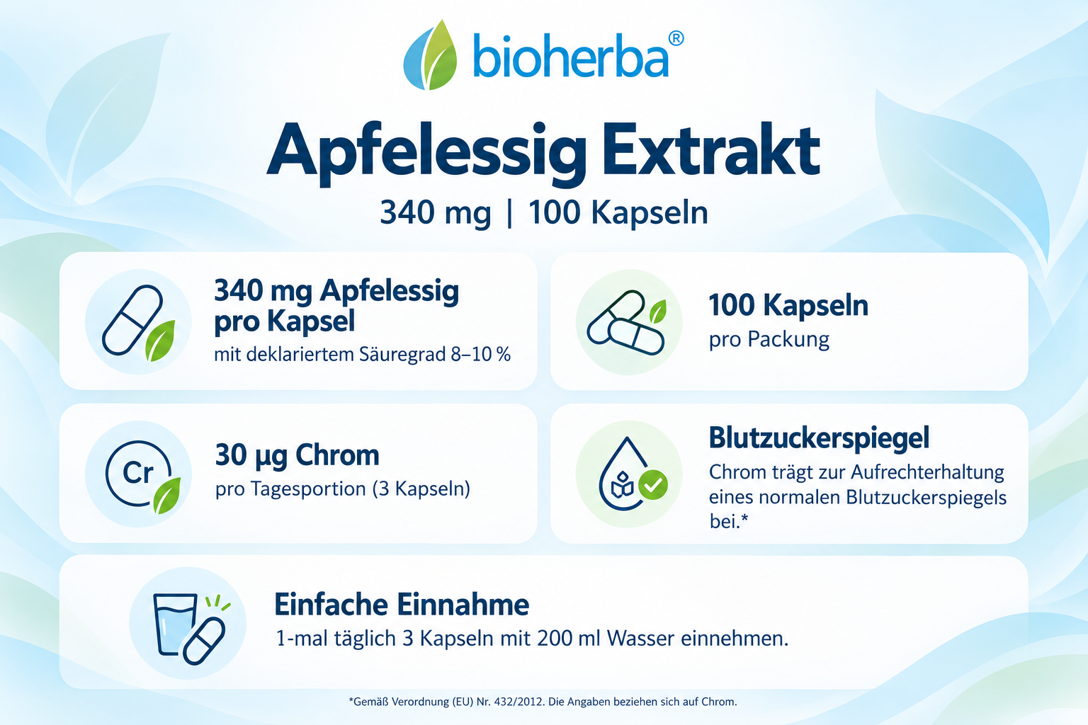 Infografik zu Bioherba Brennnessel Extrakt mit Eisen mit Produktvorteilen, Zusammensetzung und Informationen 