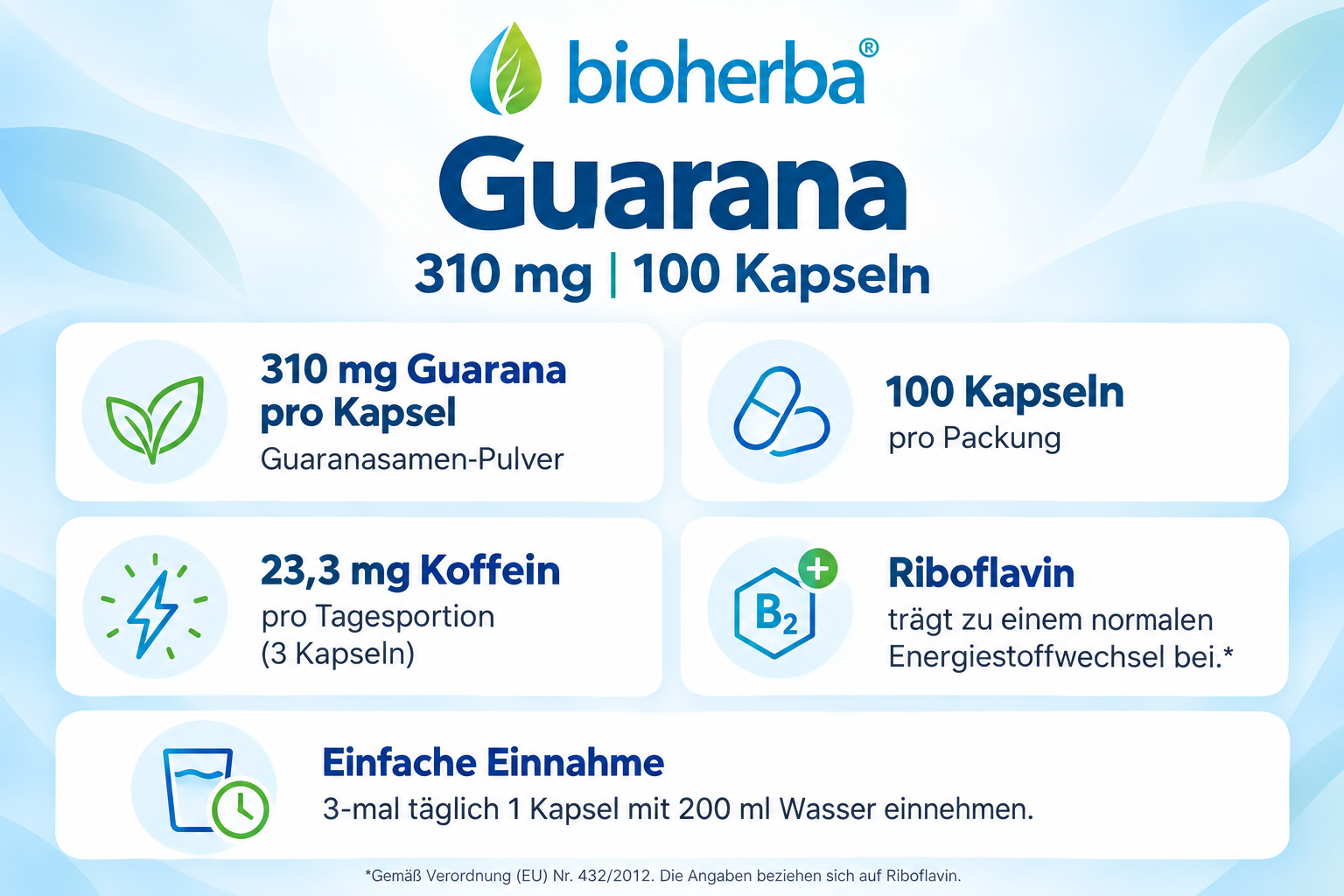Infografik zu Bioherba Brennnessel Extrakt mit Eisen mit Produktvorteilen, Zusammensetzung und Informationen 