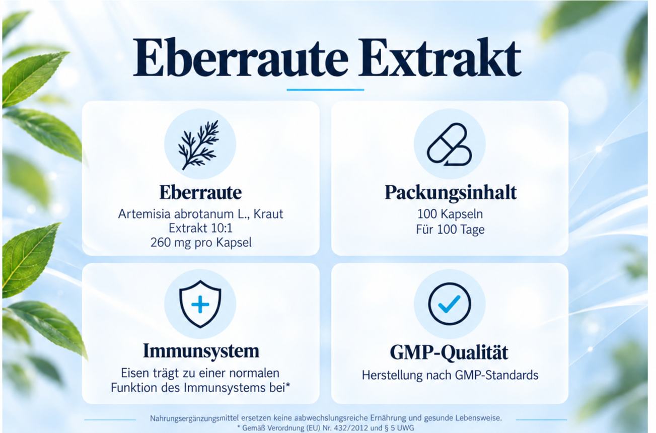 Eberraute: Artemisia abrotanum L., Kraut, Extrakt 10:1, 260 mg pro Kapsel. Packungsinhalt: 100 Kapseln für 100 Tage. Immunsystem: Eisen trägt zu einer normalen Funktion des Immunsystems bei.* GMP-Qualität: Herstellung nach GMP-Standards. Nahrungsergänzungsmittel ersetzen keine abwechslungsreiche Ernährung und gesunde Lebensweise. * Gemäß Verordnung (EU) Nr. 432/2012 und § 5 UWG.