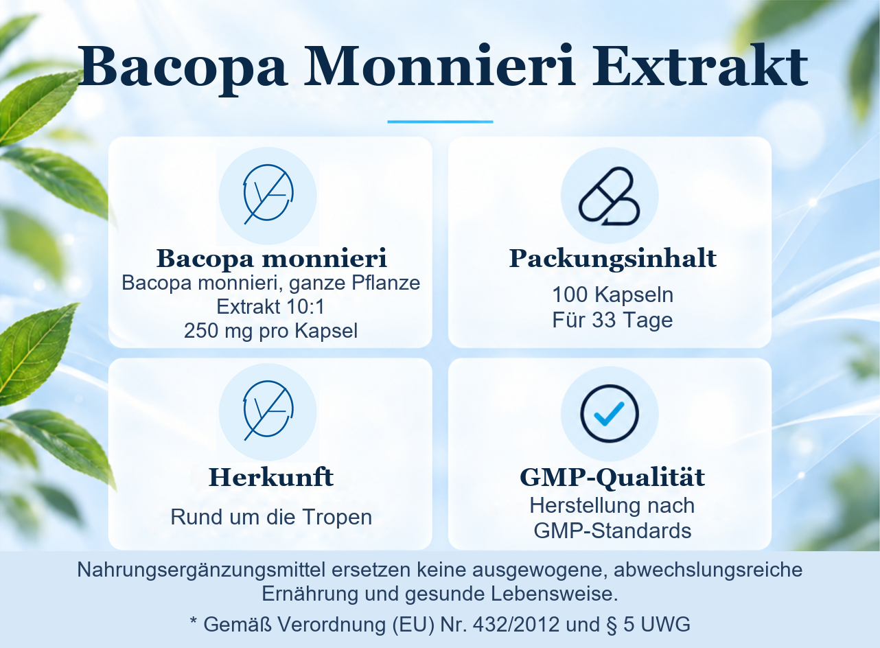 Bacopa Monnieri Extrakt: Pflanze, 100 Kapseln f&uuml;r 33 Tage, Herkunft und GMP-Qualit&auml;t