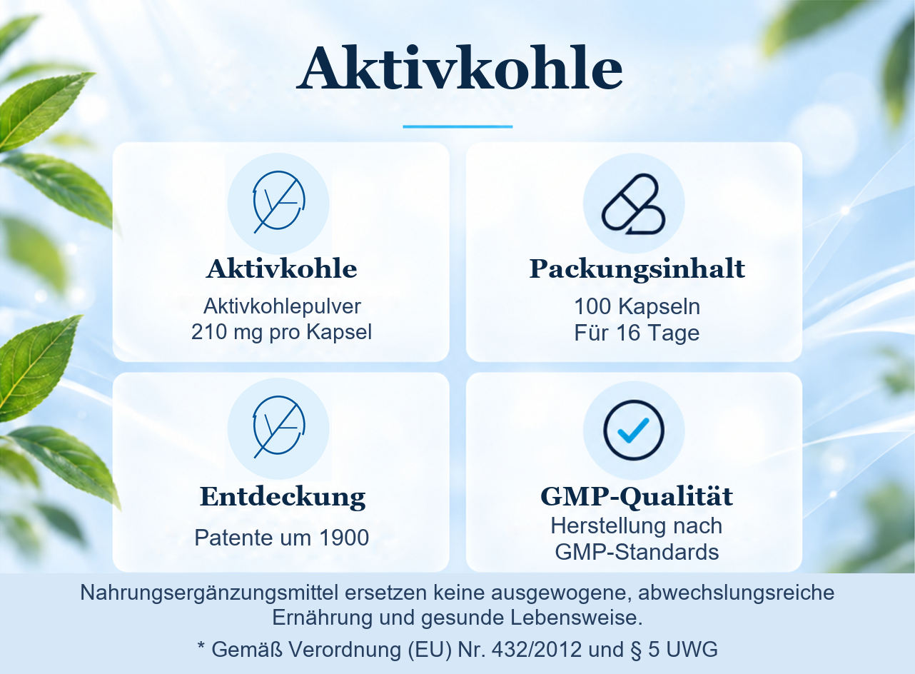 Aktivkohle: Zusammensetzung, 100 Kapseln f&uuml;r 16 Tage und Produktinformationen